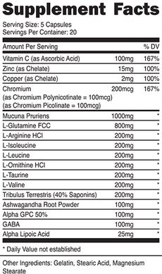 Avatropin ingredients