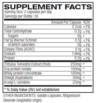 Anadrole ingredients crazy bulk