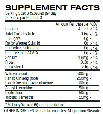 Decaduro ingredients