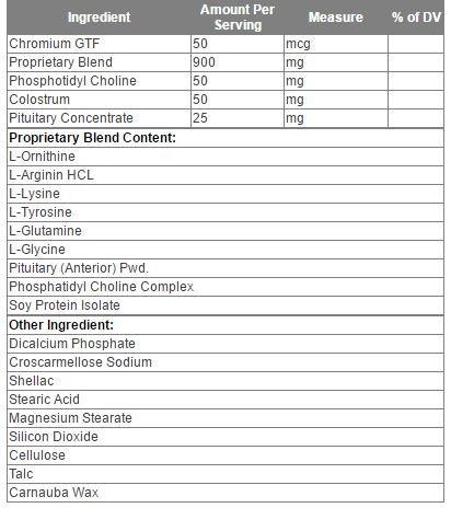 Growth Factor Plus Ingredients