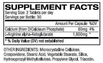 NO2 Max Ingredients